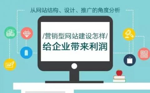 服务性网站营销目标_静态目标服务