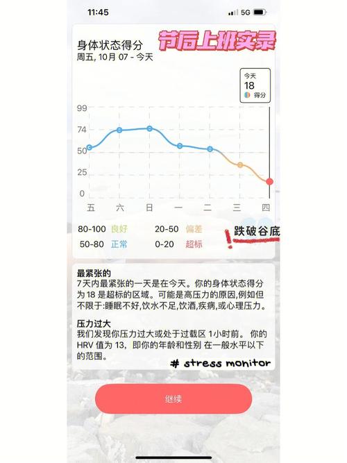 对app登录进行压力测试_登录NetEco APP