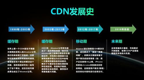 佛山购物网站建设_CDN能否加速本地访问购物网站的速度从而抢购商品？