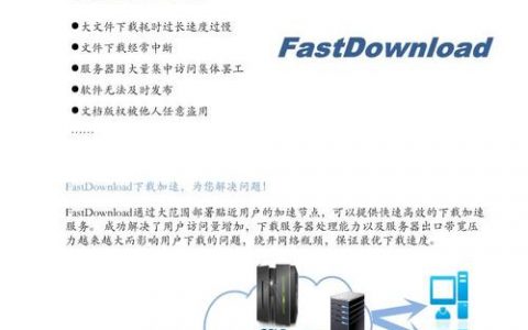 大带宽下cdn作用_通过CDN减少公网带宽费用