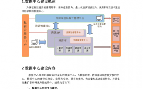 大数据中心建设方案_方案概述