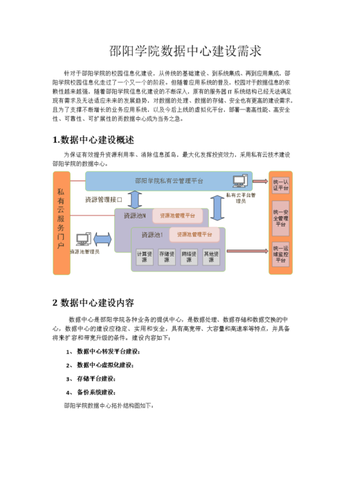 大数据中心建设方案_方案概述