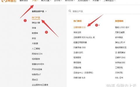 弹性云服务选购_如何选购合适的API