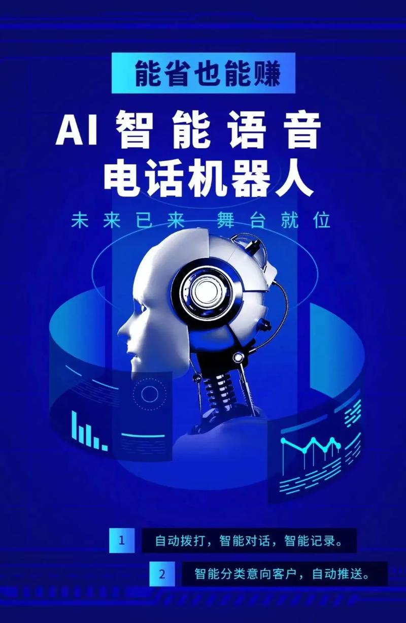 电话机器人电话销售_电话