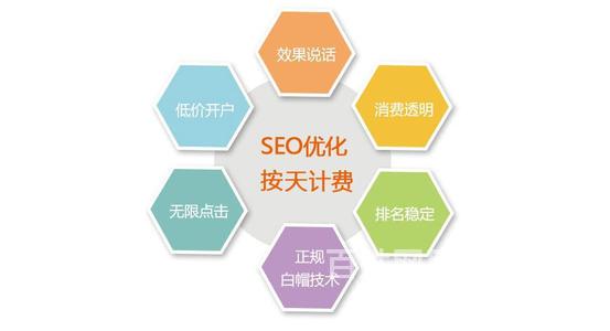服务好的镇江网站优化_开通优化顾问服务