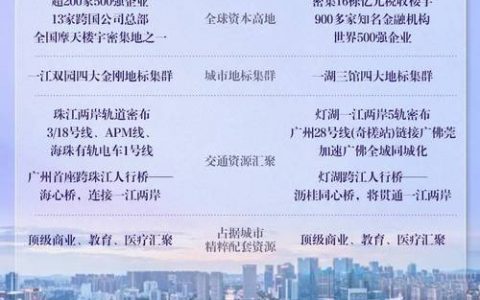 佛山网站建设公司电话_电话