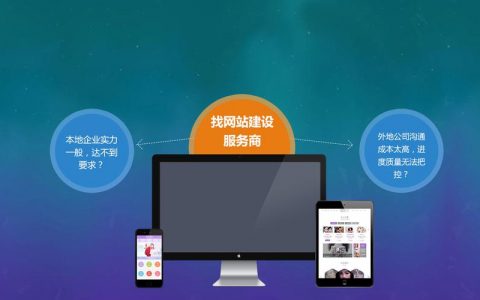 服务器创建多个网站_创建网站资产
