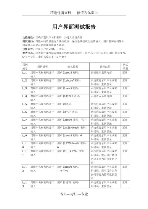 代码测试用例_端到端可追溯