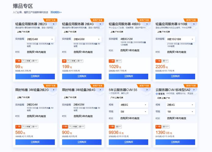 服务器 月流量_流量