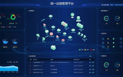 如何有效实施服务器硬件设备的运维监控系统？
