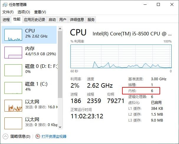 服务器 32路cpu_CPU检查