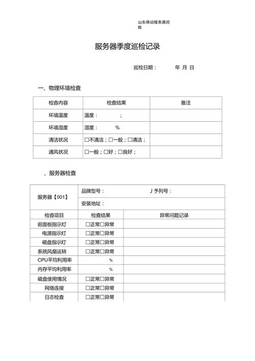 服务器巡检什么_巡检