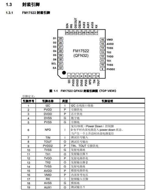 fm17522通信代码_通信
