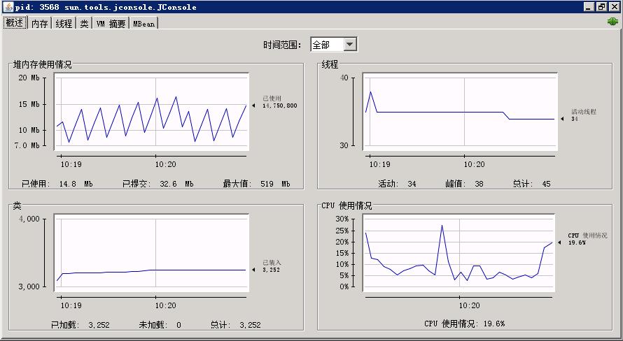 服务器测试脚本语言_性能测试