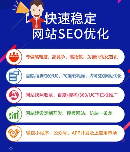 抚顺网站推广_网站推广（SEO设置）