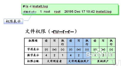 服务器文件夹权限_修改个人文件夹权限