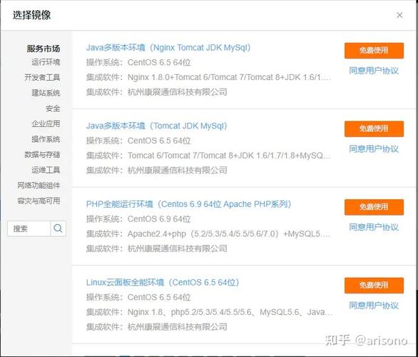服务器配置怎么选_镜像怎么选？
