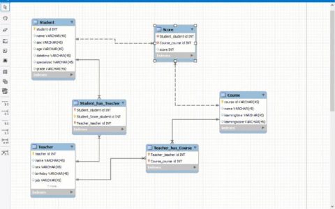 如何通过Spark作业实现对他人电脑MySQL数据库的访问？