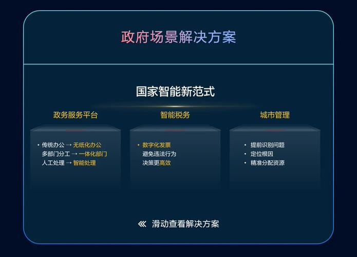 服务器开发商_华为云边缘解决方案的价值