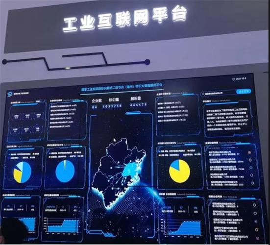 福州专业网站建设_创建设备