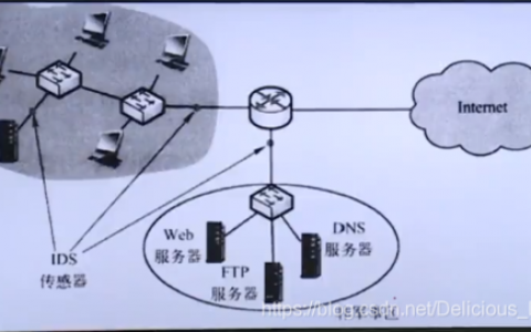 防火墙是否影响漏洞扫描和入侵检测的有效性？
