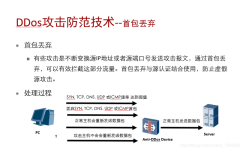 如何有效使用DDoS安全保护中的熔断功能来确保源站的安全？