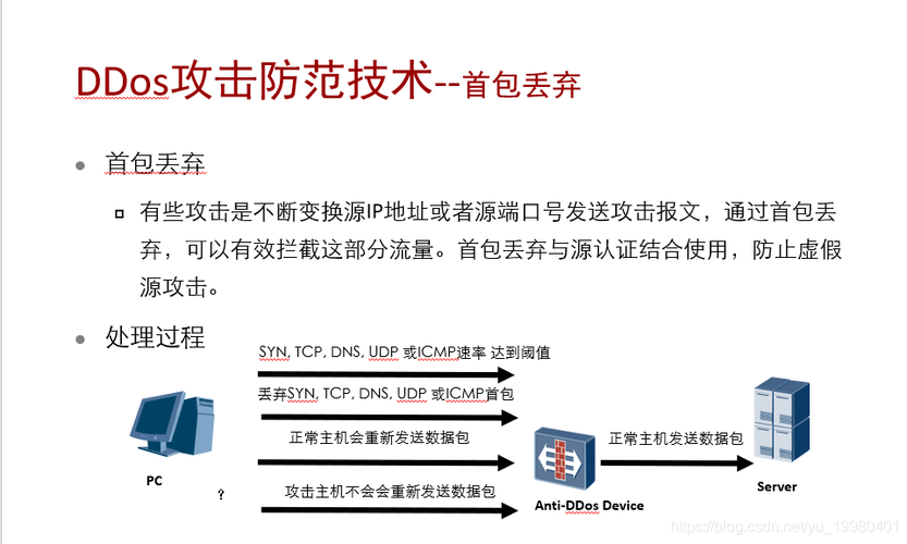 ddos安全保护_开启熔断保护功能保护源站安全