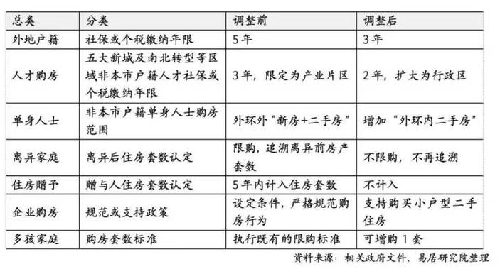 房产网站建设_网站备案需要准备哪些材料？