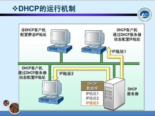服务器响应机制_广播机制