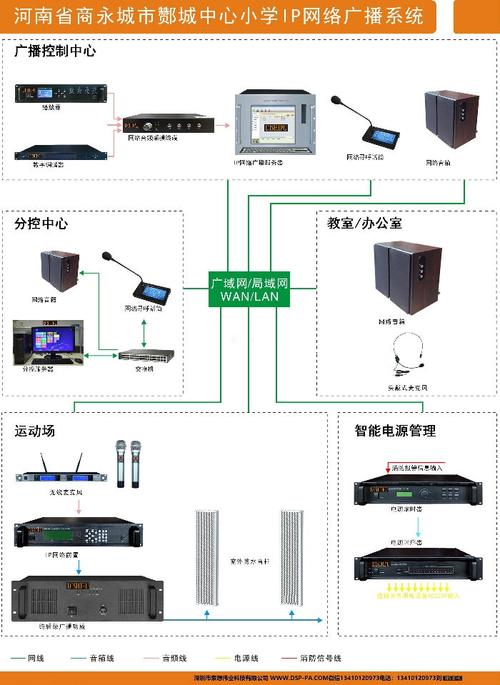 服务器响应机制_广播机制