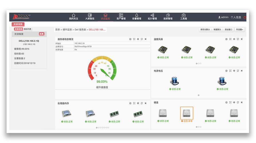 服务器带宽使用监控_带宽监控