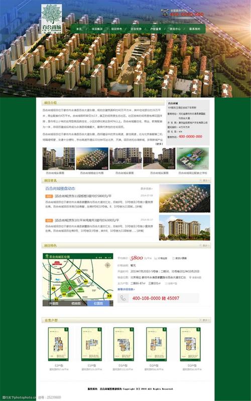 房产类网站制作商_电商类智能信息模板制作规范