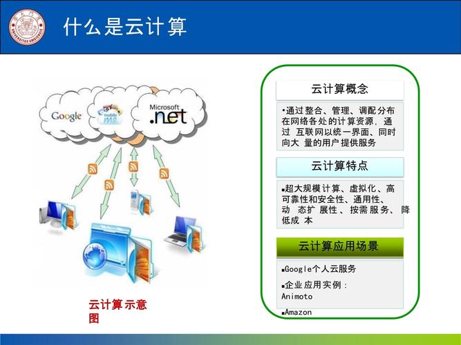 大计算云数据_数据计算