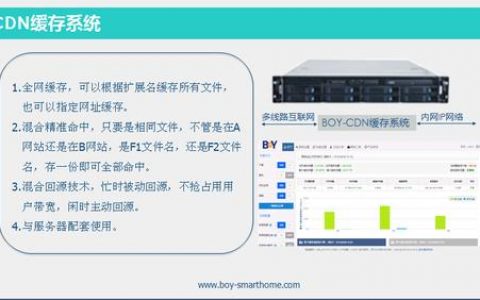 服务器端如何精确检测客户端连接状态及CDN缓存命中率？