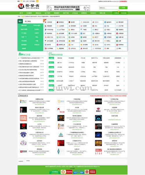 分类目录网站模版_定义数据分类