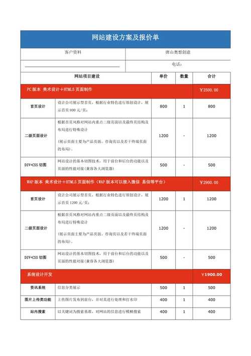 福建微网站建设价格_网站备案需要准备哪些材料？