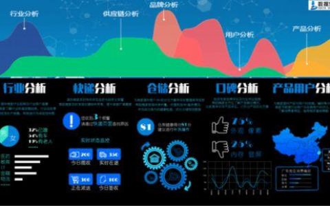 如何有效进行大量数据的加解密和分析？