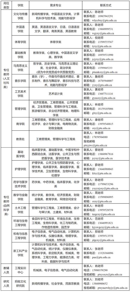 福建漳州网站建设公司_福建管局要求