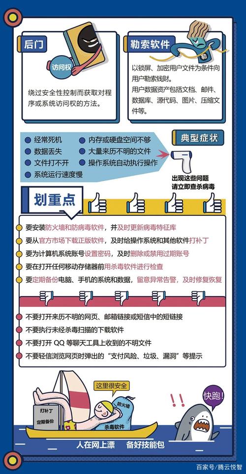 防止网络攻击_漏洞攻击