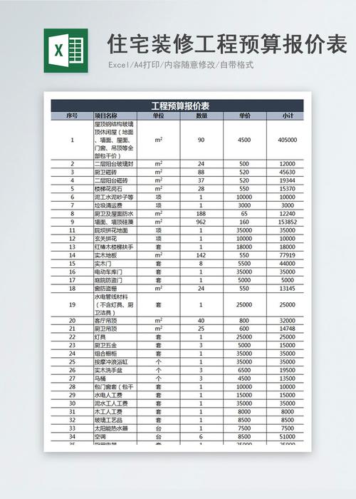 福州网站建设费用_创建设备