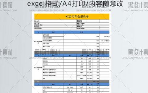 福州网站建设费用，如何估算创建设备的成本？