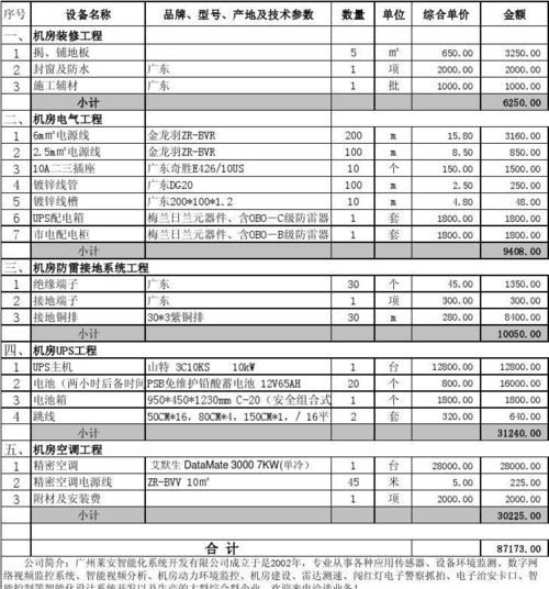 福州网站建设费用_创建设备
