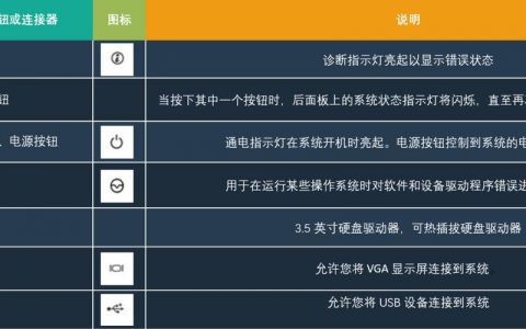 如何安全地修改服务器前置面板中的iDRAC地址？