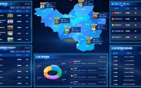 如何选择合适的富阳网站建设公司进行有效的网站管理？