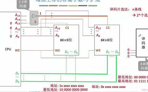如何优化服务器与存储设备之间的联接以提高CodeArtsLink的性能？
