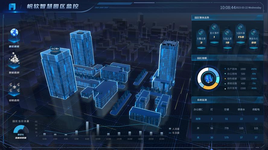 服务器渲染web _渲染任务管理