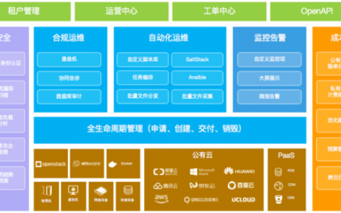 服务器云管家和离线模型管家，如何优化您的数据管理体验？