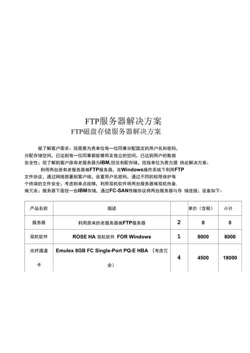 服务器维护解决方案_设备维护
