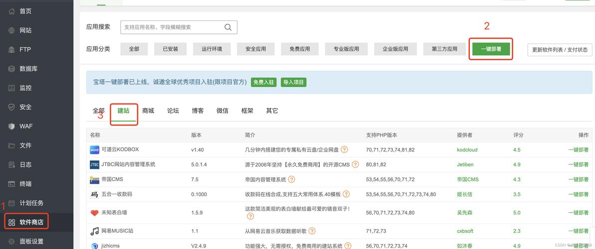 服务器的优势_云耀云服务器的优势