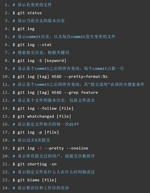docker常用命令_Git常用命令